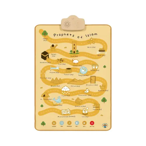 Prophets of Islam - Interaktivt væg kunst