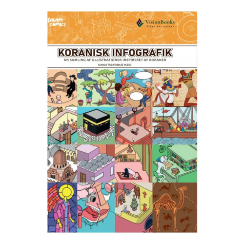 Koranisk Infografik