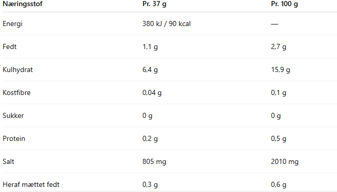 Date and Tamarind Chutney Ahmed Foods, 300G