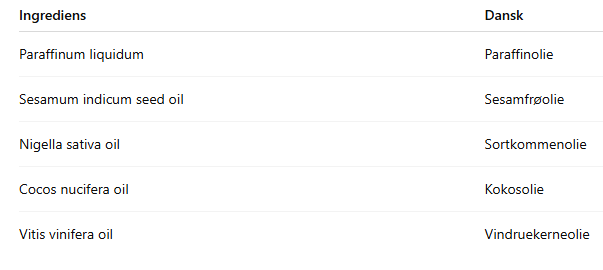 Blackseed Hårolie Bio Luxe Naturals 250 ml