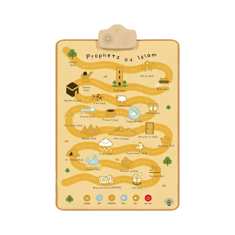 Prophets of Islam - Interaktivt væg kunst