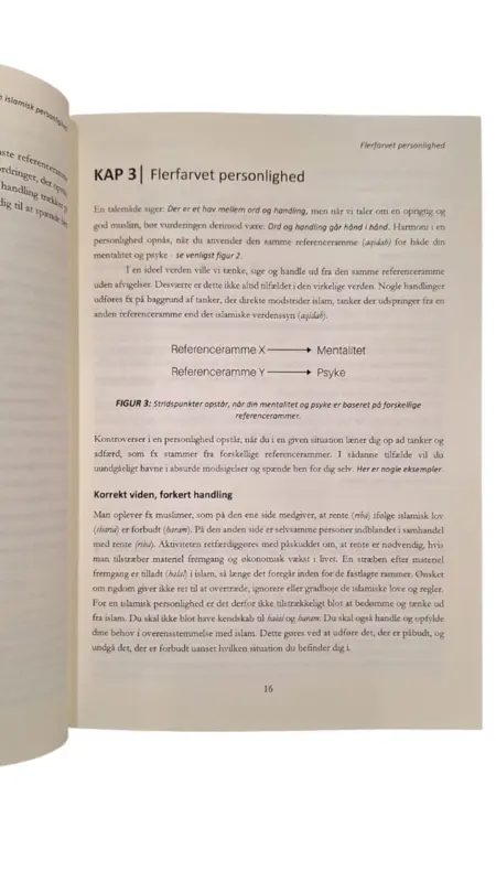 Derfor er jeg Muslim