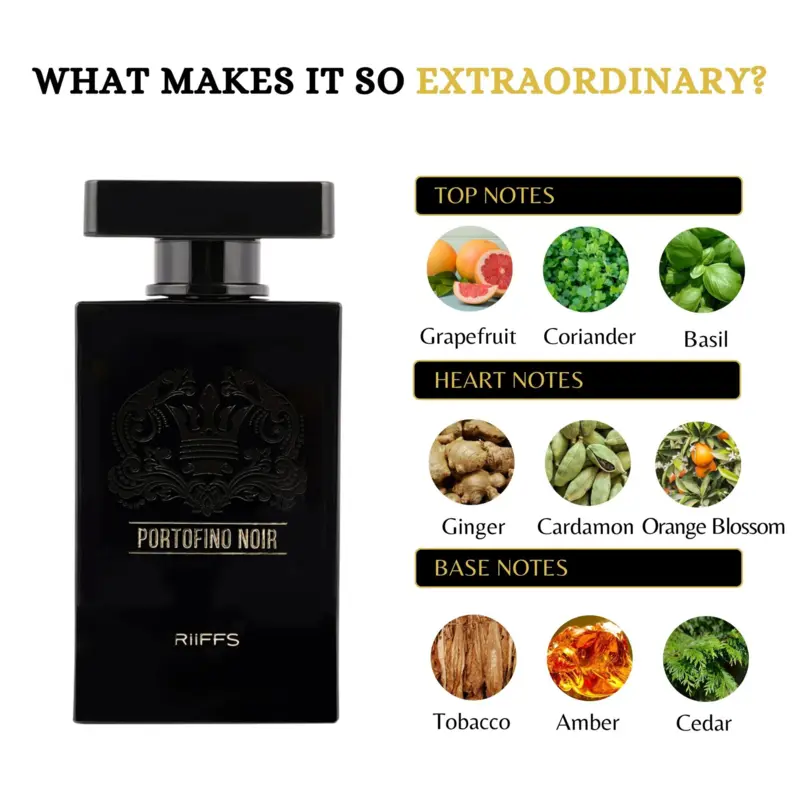 PORTOFINO NOIR - 100 ML - EDP - RIIFFS PARFUMS