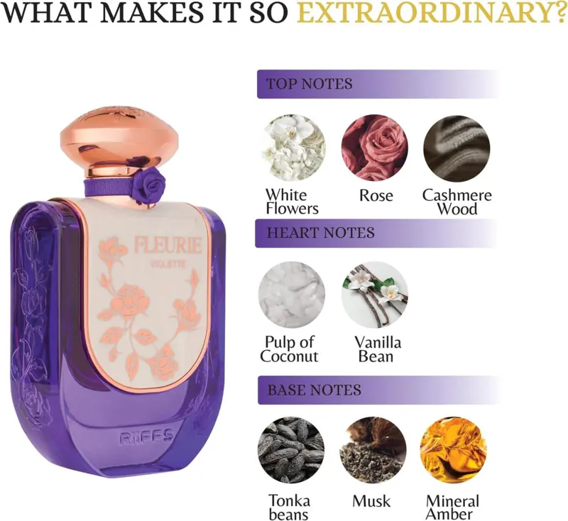 Fleurie Violette by Riiffs - EDP - 100 ml