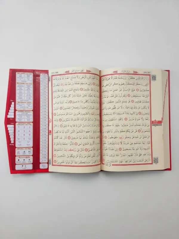 Klassisk Koran, Ayfa