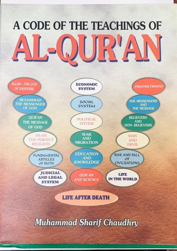 A Code Of The Teachings of Al-Quran