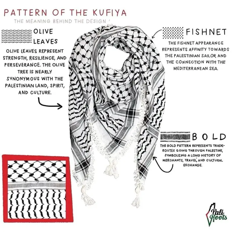 Palæstina tørklæde, keffiyeh, rød