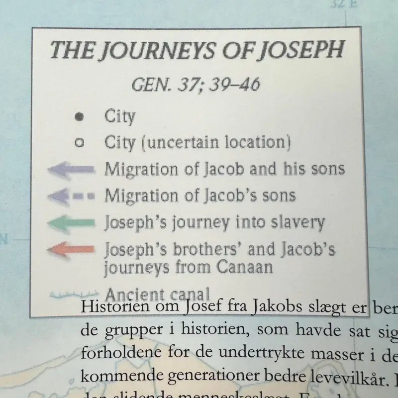 Josef fra Jakobs slægt et korankapitel