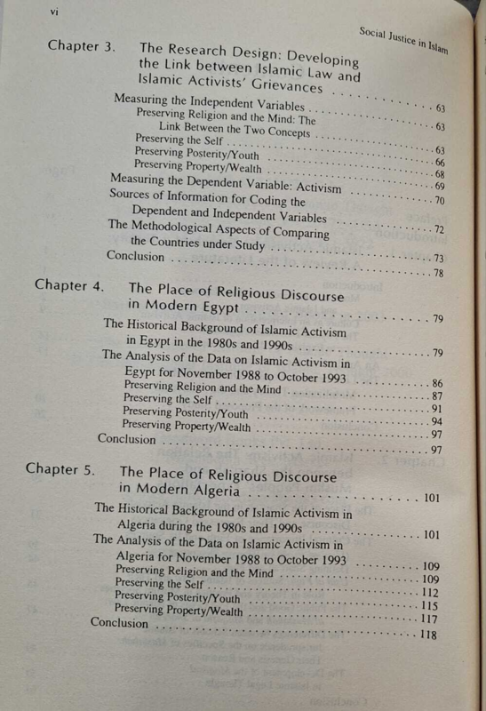 Social Justice In Islam