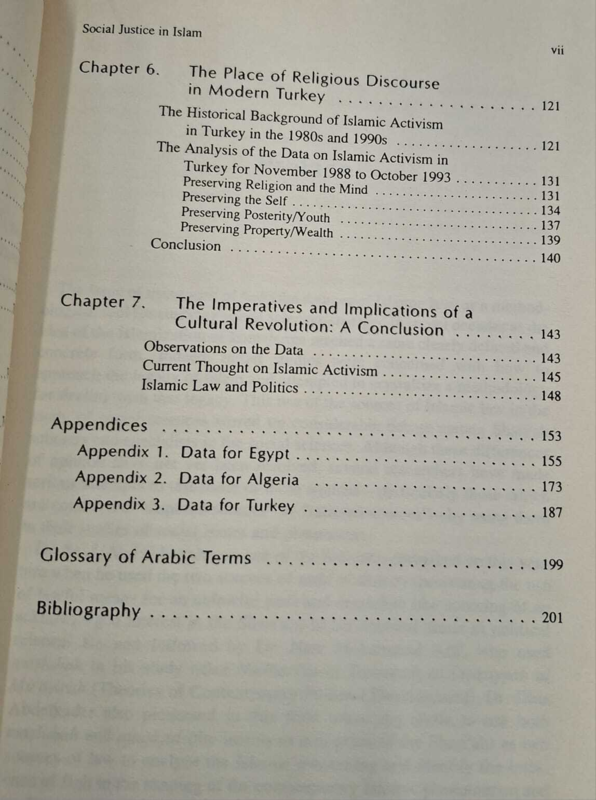 Social Justice In Islam