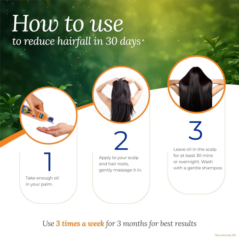 Parachute Advansed Ayurvedic Coconut Hair Oil 180 ml