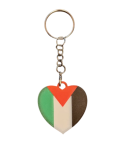 Palæstina Hjerte i flagets farver, Nøglering