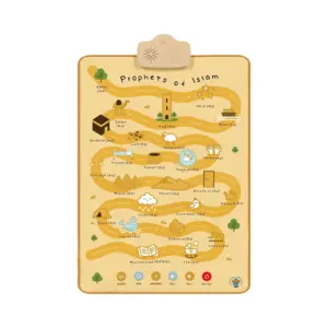 Prophets of Islam - Interaktivt væg kunst